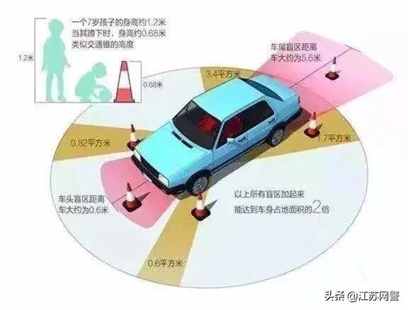 「你的育儿经」江苏苏州：2名幼童被撞！家长再忙，也不可心太大！