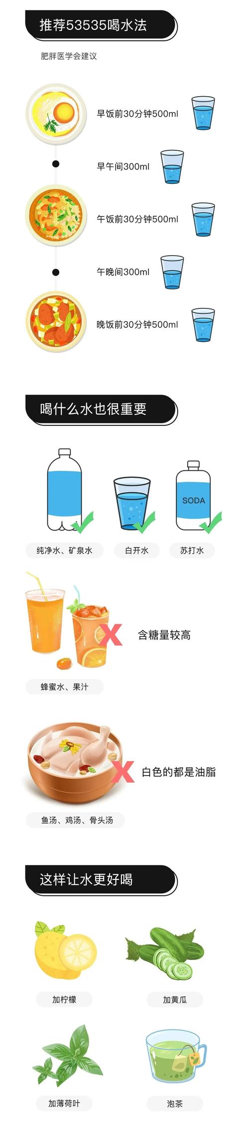 秋冬干燥，怎么样才能更好的补水？