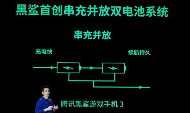 超高功率充电必备 双电芯设计这样改变了快充