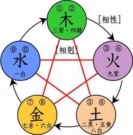 你的育儿经:爸爸姓“建”,给孩子取的名字温文尔雅,网友:得废多少脑细胞