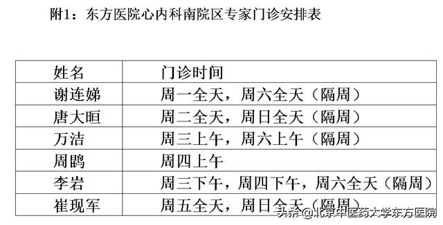 好消息！北京中医药大学东方医院心内科经开区院区来新专家啦