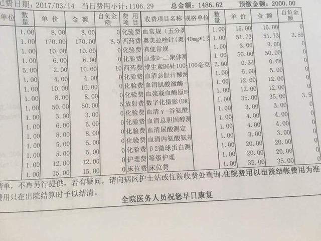 为什么住院第一天会花那么多钱？