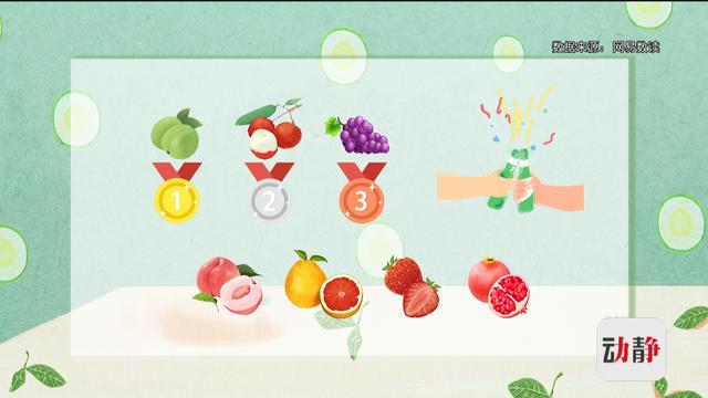 动静有数丨想不到，贵州这些水果都能做酒