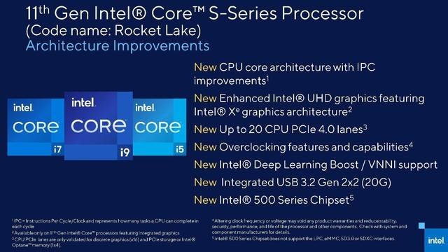 英特尔Z590主板规格曝光 将支持PCIe 4.0