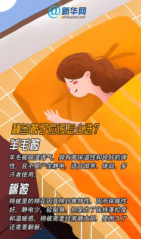 被子|换季啦！“盖被子”这门技术活你学会了吗？