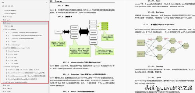 “带薪划水”偷刷阿里老哥的面经宝典，三次挑战字节，终成正果