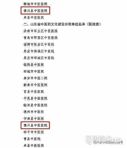 博兴县中医医院荣获两个重磅荣誉