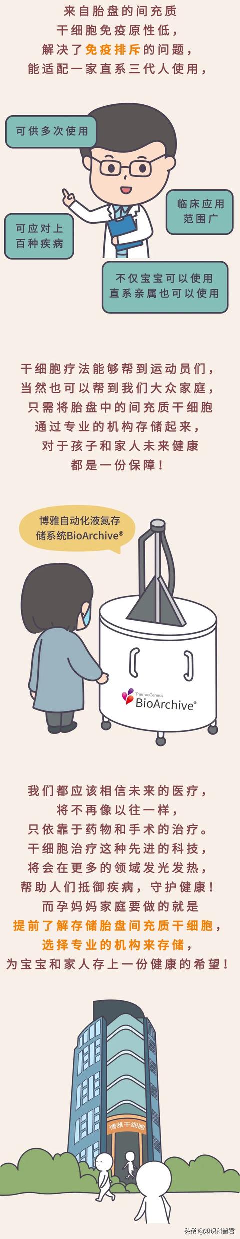 幸福的小调|运动巨星在用的康复神器,孕妈妈就有,值得好好保存守护全家健康