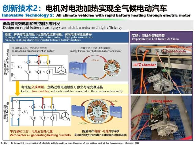 新能源|中国科学院欧阳明高院士：新能源汽车与新能源革命