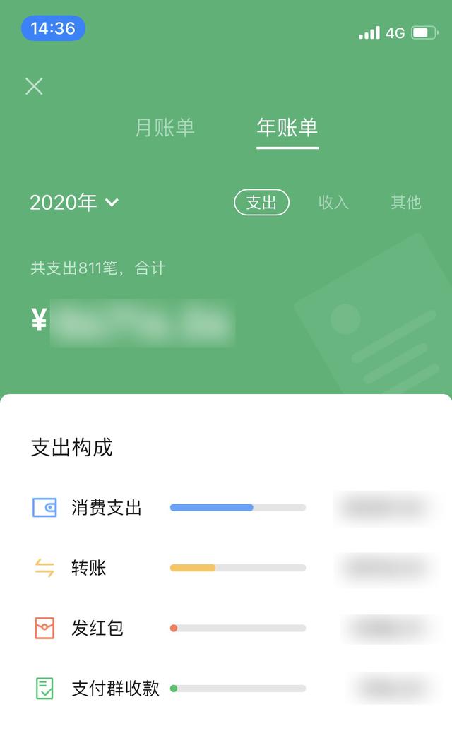 微信支付可查年度账单，网友一查吓一跳：收入和支出不成比例啊