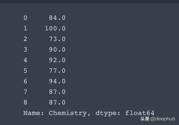 快速介绍Python数据分析库pandas的基础知识和代码示例