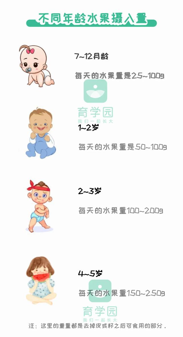 你的育儿经|炎炎夏日，如何“理直气壮”地让宝宝吃冷饮？正确打开方式看这篇