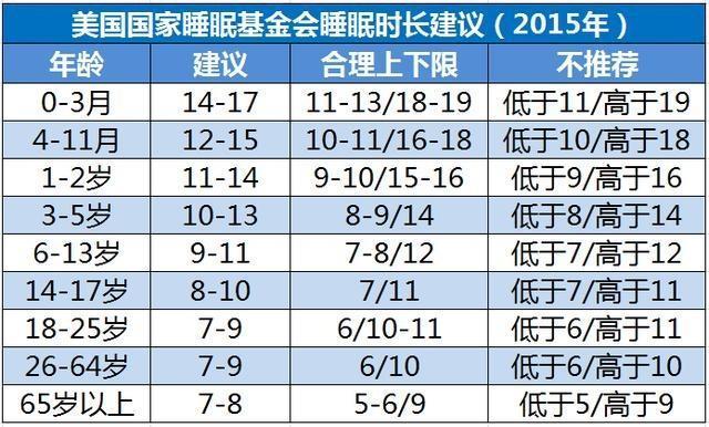 粉红夏季|婴儿睡醒后大哭，有4个原因，第3个需处理，第4个爸妈要重视