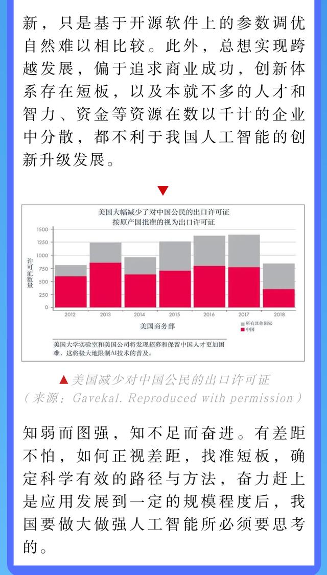 赛迪专家安晖：缩小中美差距，逐步掌握人工智能发展主动权