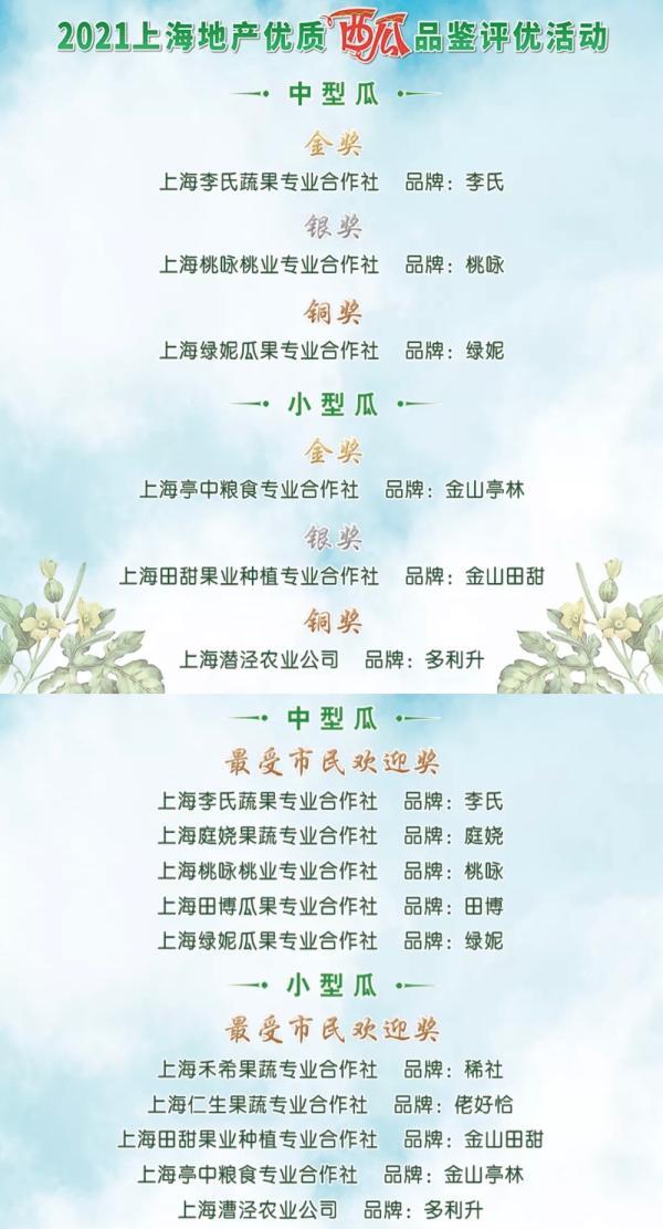 西瓜|甜而不腻、脆而多汁，胜过冰淇淋，上海今年好瓜不少