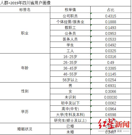 白酒|重磅！1品酒首次发布酒业“最受网友欢迎20强榜单”