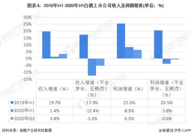 白忙活！五粮液存14年成空瓶 官方售后：储存条件很关键