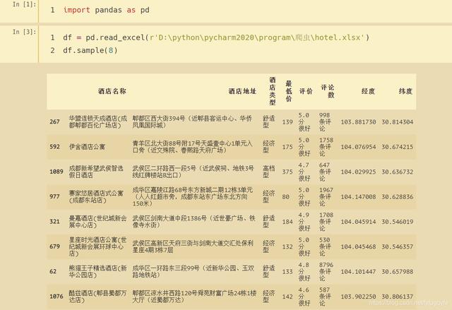 python爬虫教程，采集美团网酒店信息