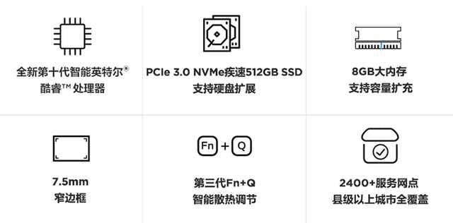 十代酷睿智能芯片加持，联想IdeaPad 14s展现小而美的魅力