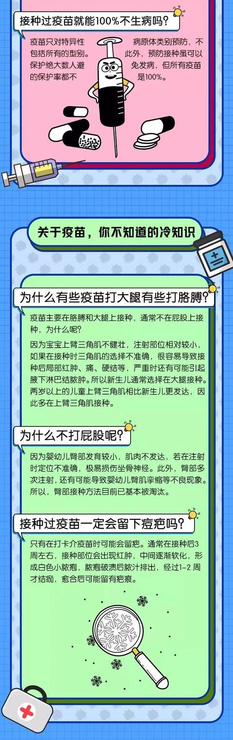 你的育儿经■关于打疫苗，家长必须知道的15件事！