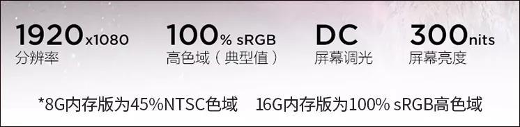 3666元起，能文能武！5000元内新平台轻便机型盘点