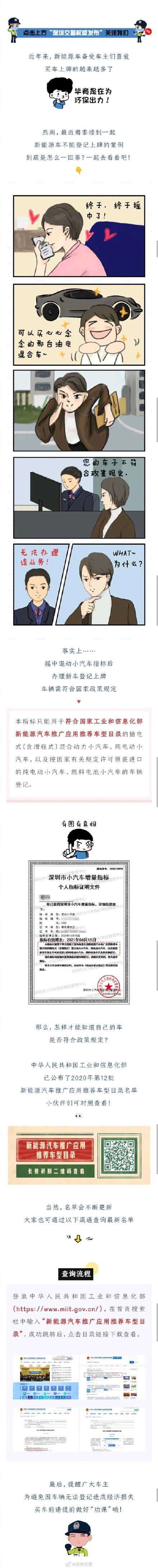 买新能源车前做好这件事，否则可能上不了牌