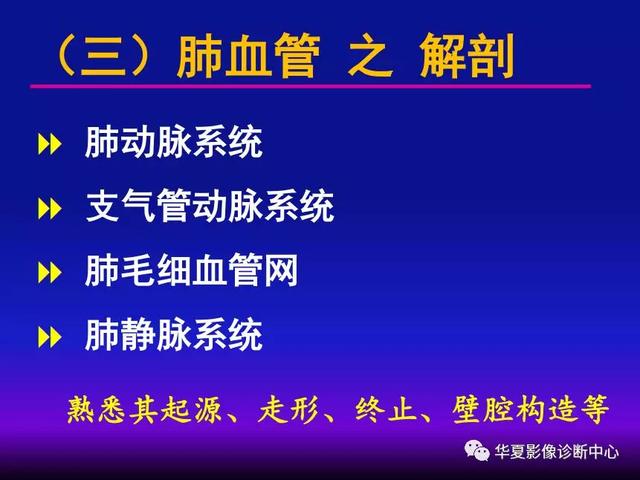 肺间质性疾病的解剖、病理、影像分析