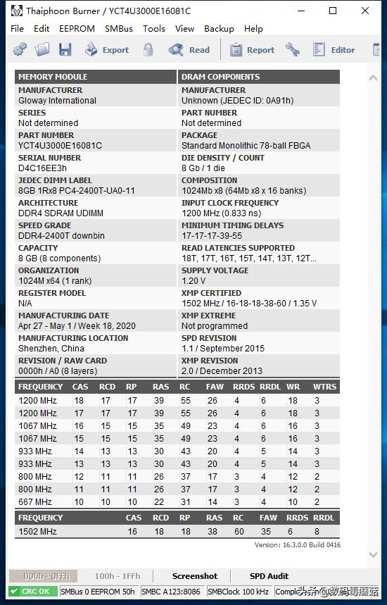 国潮已至——光威弈Pro国风8G内存条超频测试