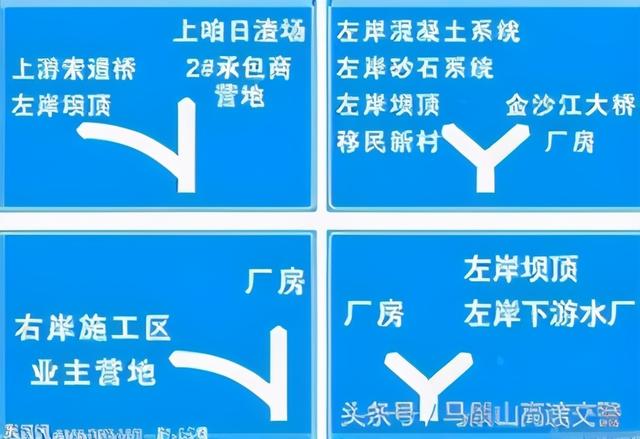 道路交通标志你知道吗？