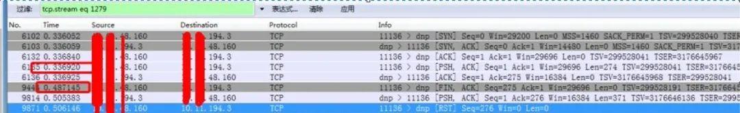 连环触发！MongoDB核心集群雪崩故障背后竟是……