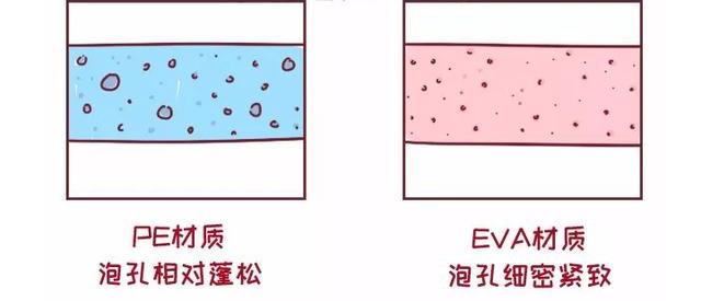 #超级宝妈#男童生育能力险些受损，这类日常育儿用品安全不容马虎