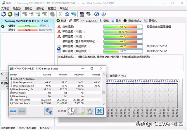 满血PCIe 4.0：三星980PRO固态硬盘评测