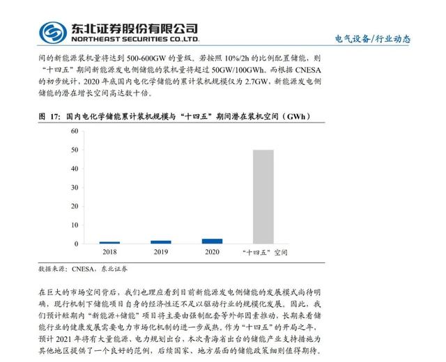储能|「产业报告」政策逐渐清晰，新能源发电侧储能有望加速