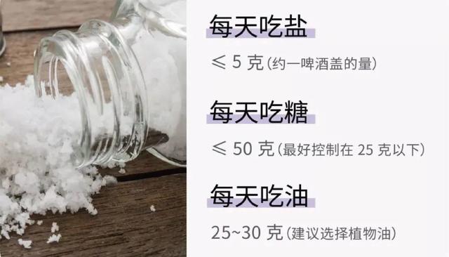 一天上几次厕所才算正常？22 组健康指标，让你更了解身体状况