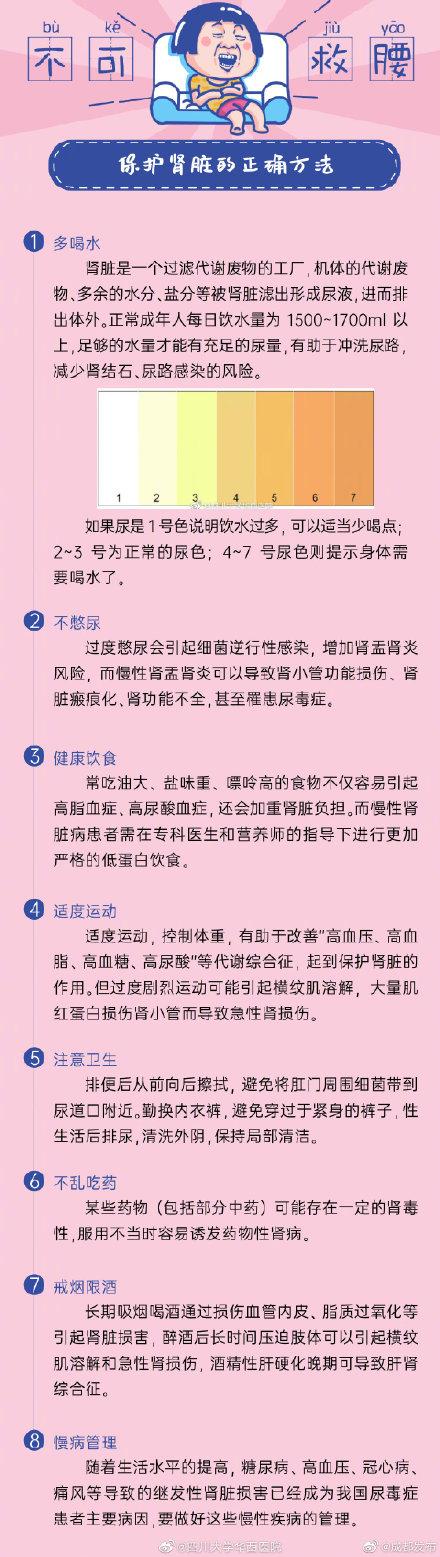 事儿|腰痛就立马去肾脏内科？华西医生说，起码一半人都跑错了