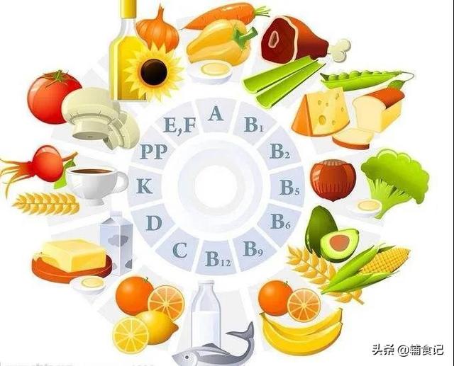 你的育儿经：都说吃饭营养密度高，那怎么样才算高呢？今天教你哦