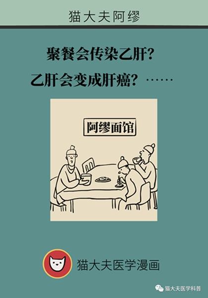 北京天坛医院|聚餐会传染乙肝？乙肝会变成肝癌？……关于乙肝的N个真相
