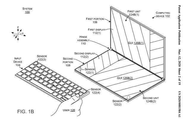 #环球网#Surface Neo新专利曝光：屏幕遮挡可自动调整显示区域