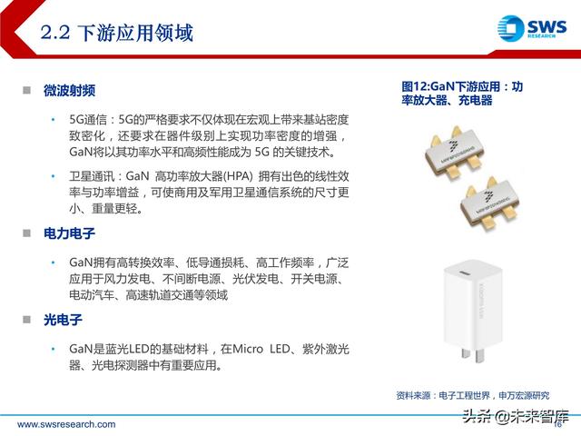 化合物半导体深度报告：5G与新能源车驱动高成长