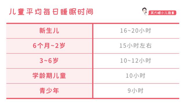 你的育儿经|爱眼日︱0~6岁儿童眼睛保健有哪些核心要点?(附:免费训练营)
