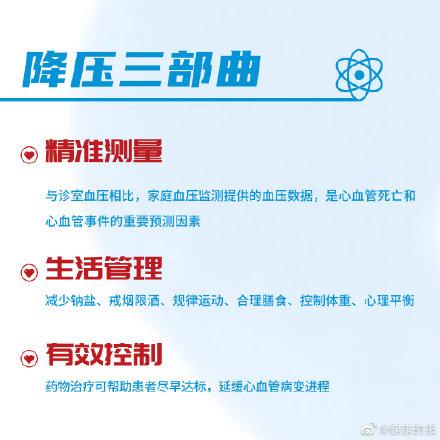 降压|高血压患者降压不是越快越好
