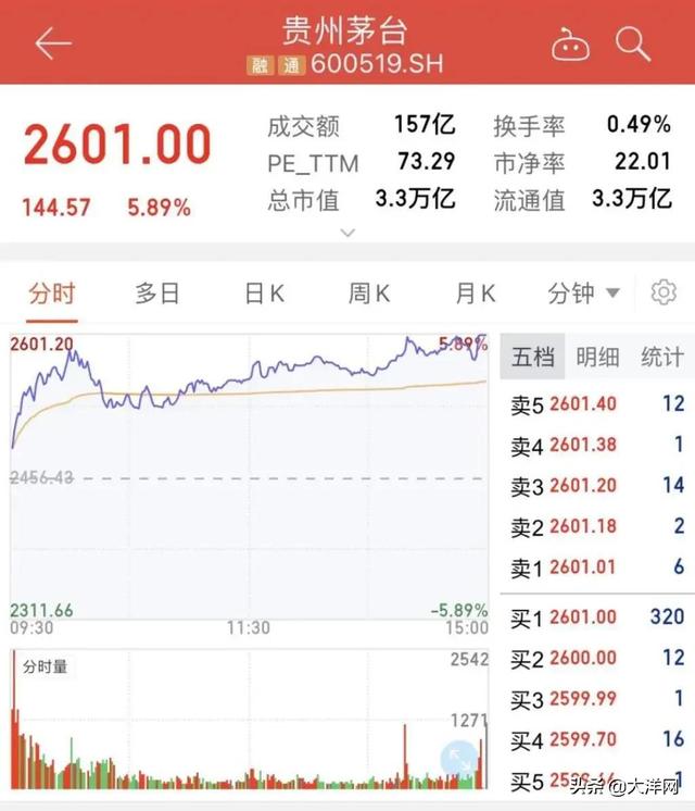 公司|“碰瓷”茅台？信阳毛尖拟更名中国国龙茅台集团