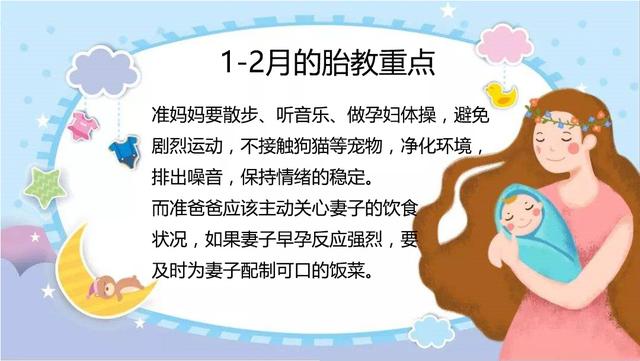 你的育儿经|胎教怎么做才是正确的？0-10月胎教重点