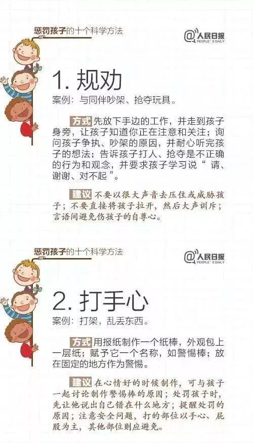 人民日报推荐！15个表扬孩子和10个惩罚孩子的科学方法