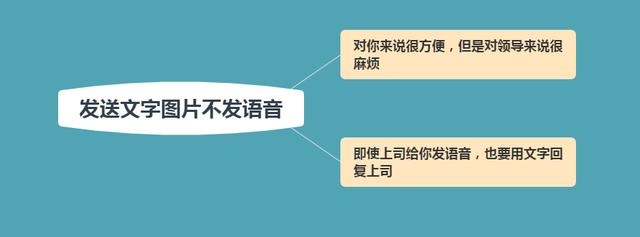 用微信跟领导沟通时，一定要注意4点，从小细节赢得领导的欣赏