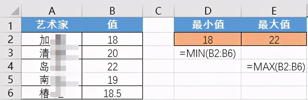 几个常用Excel函数，都会了吗