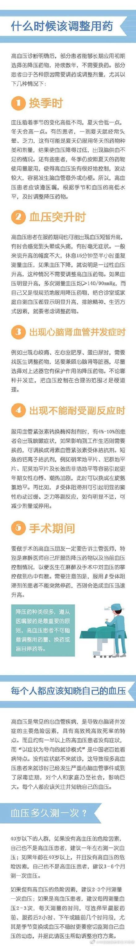 高血压|世界高血压日｜高血压如何控制？用药误区有哪些？什么时候调整用药？