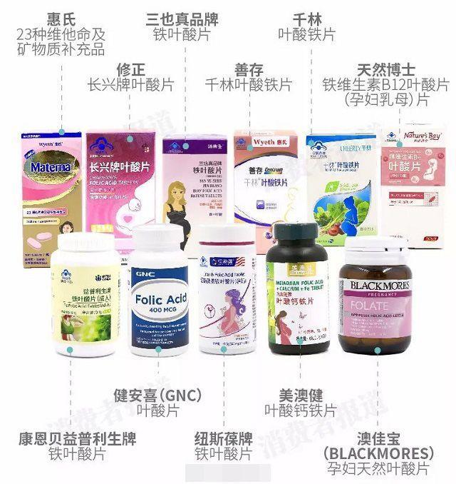 #超级宝妈#11款孕妇叶酸检测，4款含有害物质，孕妈购买叶酸需要谨慎
