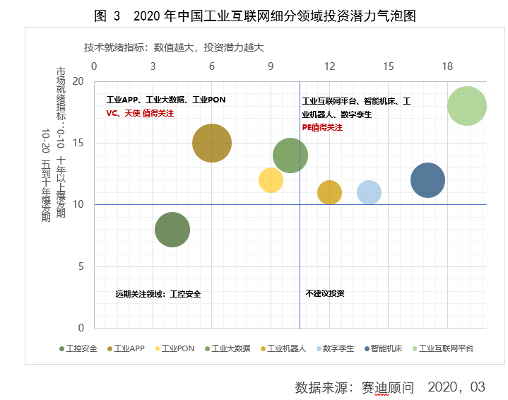 【新华网客户端】赛迪孙会峰：工业互联网加速“中国制造”向“中国智造”转型