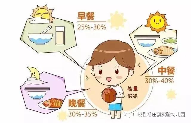 「你的育儿经」「家园联动」假期在家“宅”“童”样也精彩 第八期